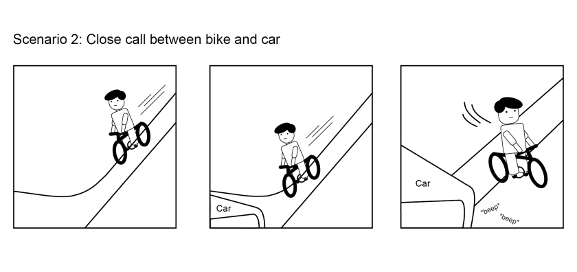 3 - Bike + Car Close Call-01